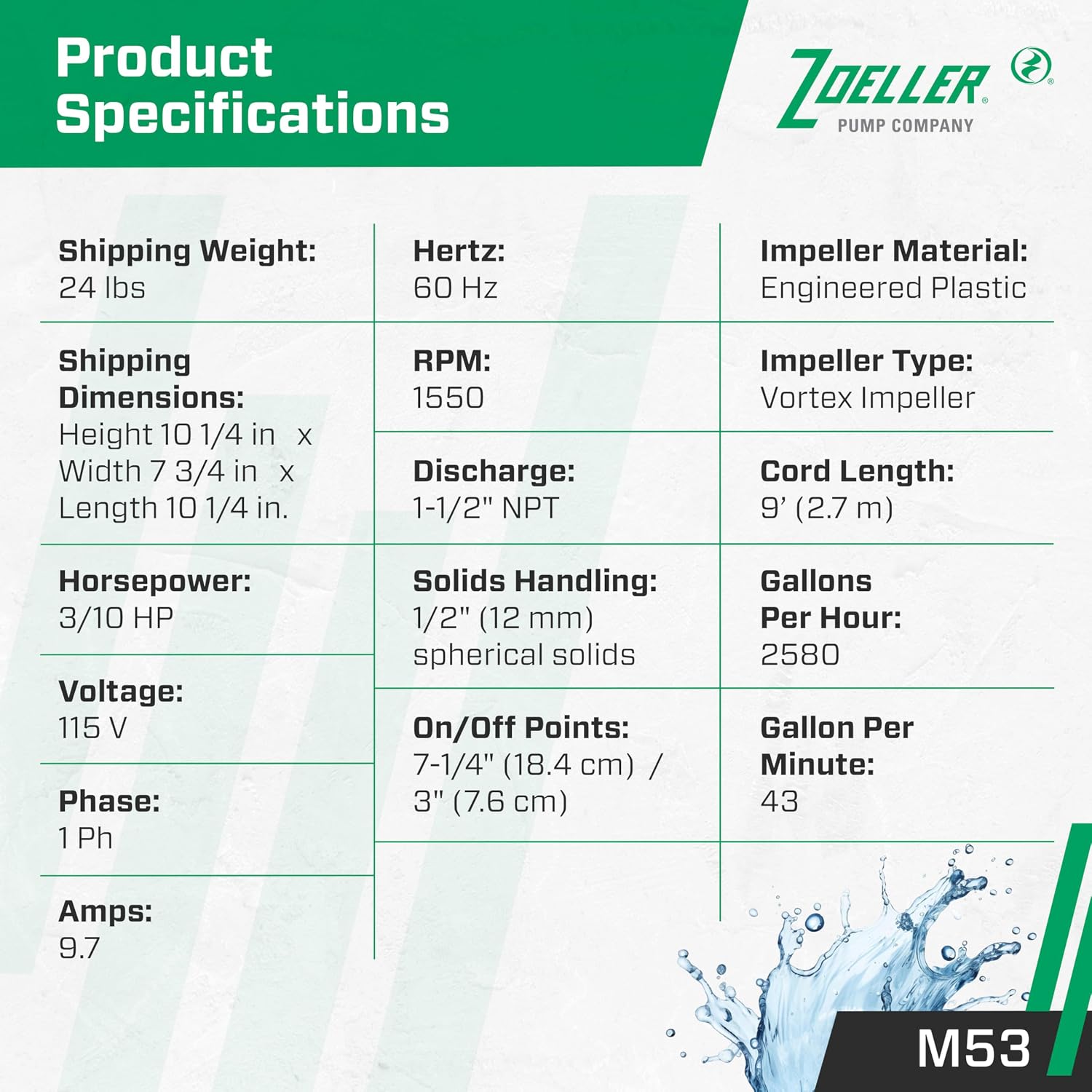 M53 Mighty-mate Submersible Sump Pump, 1/3 Hp